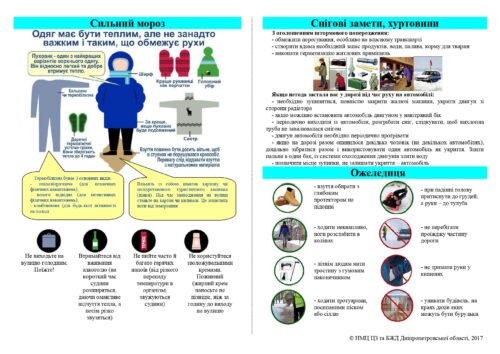 Дії населення при метеорологічних НС_page-0002