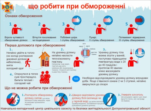 що робити при обмороженні копия