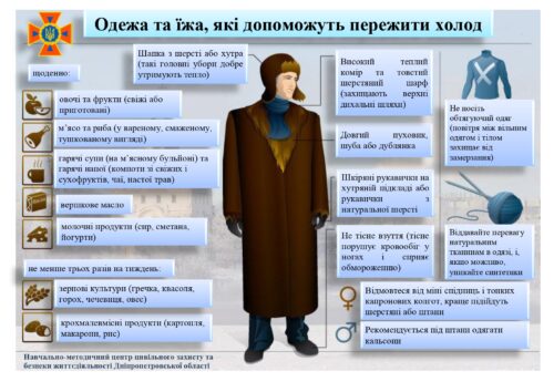 одежа та їжа, які допоможуть пережити холод_page-0001