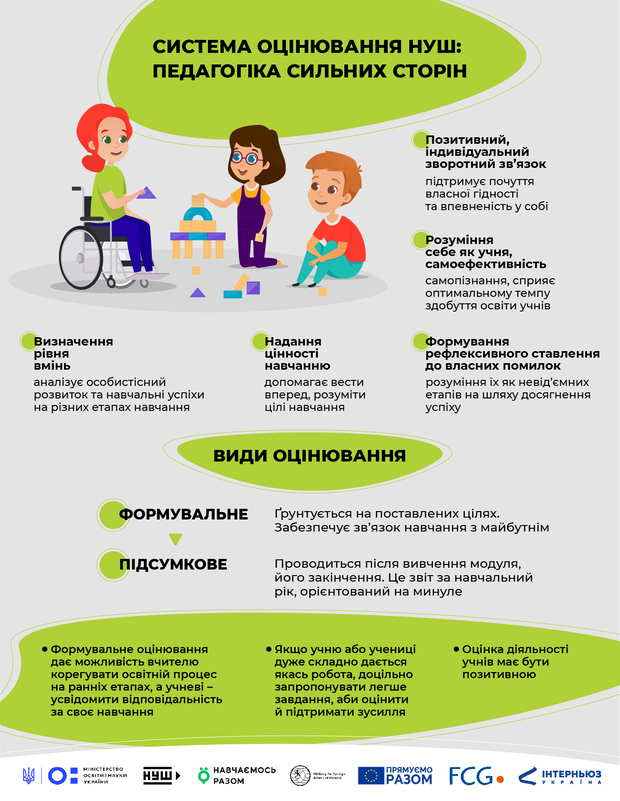 Internyuz_Ukrayina_infografika