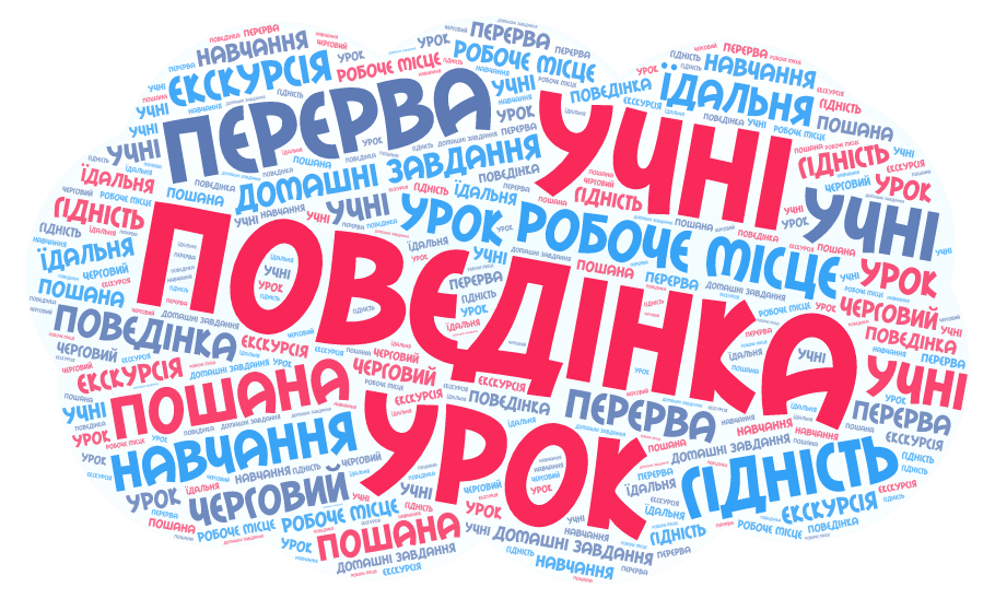 Word Art 3