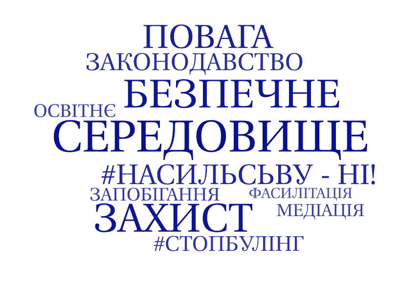 Word Art (1)