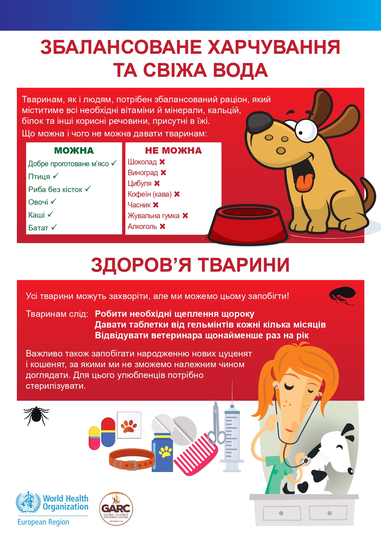 Рекомендації ВООЗ щодо Поводження з тваринами_page-0007
