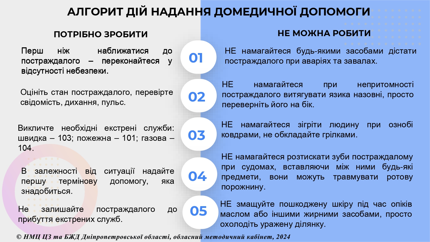 2 омедична допомога_page-0001