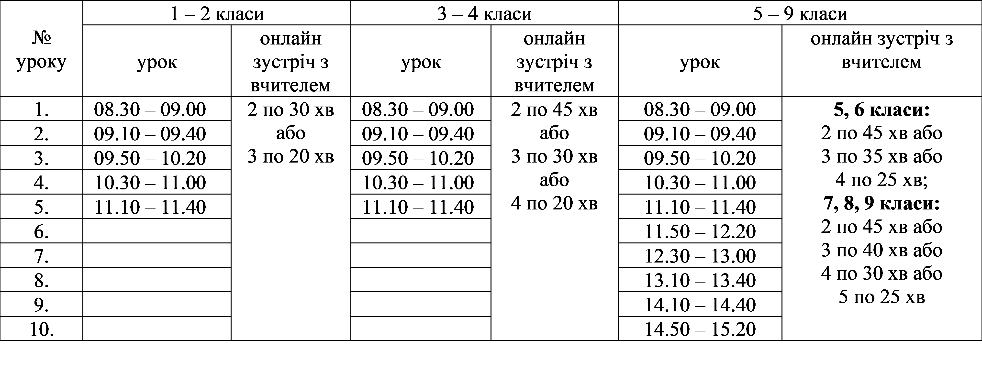 Розклад дистанційка