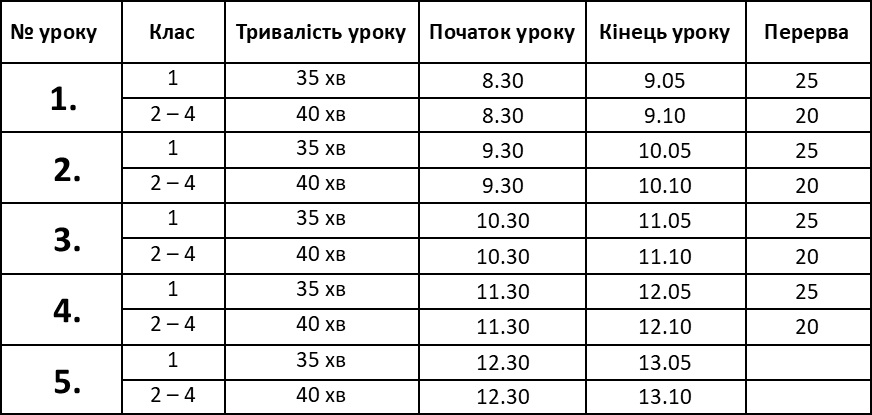 Розклад 1-4