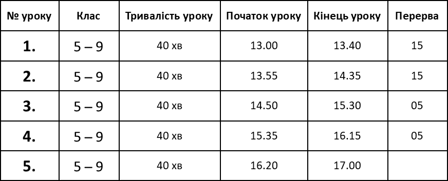 Розклад 5-9
